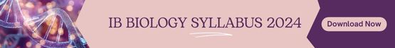 ib biology syllabus 2024
