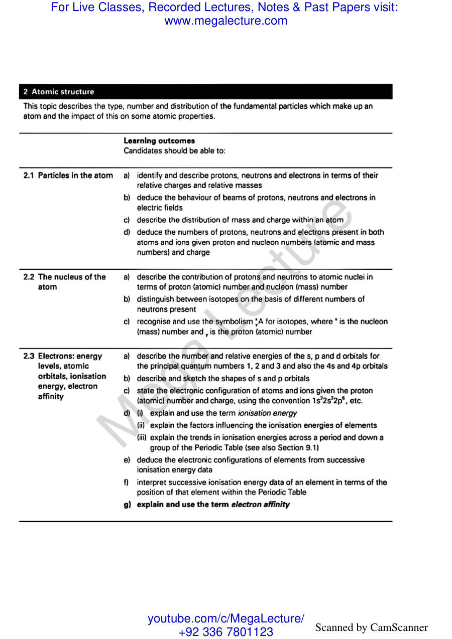 Page 2 of Atomic Structure As