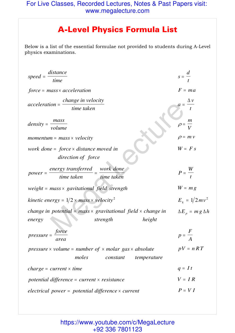 Page 1 of A Level Physics Formulae Sheet 1