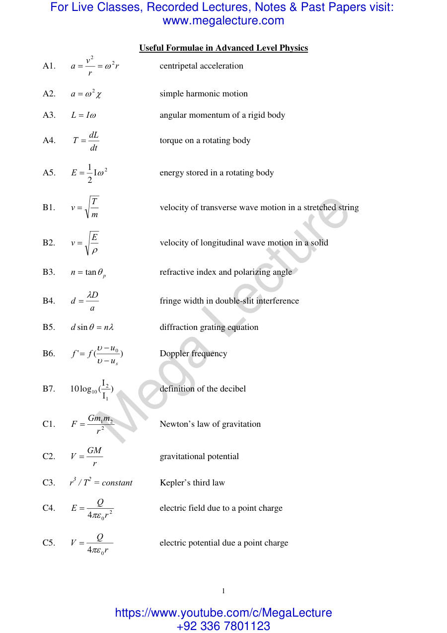Page 1 of A Level Physics Formulae Sheet 2