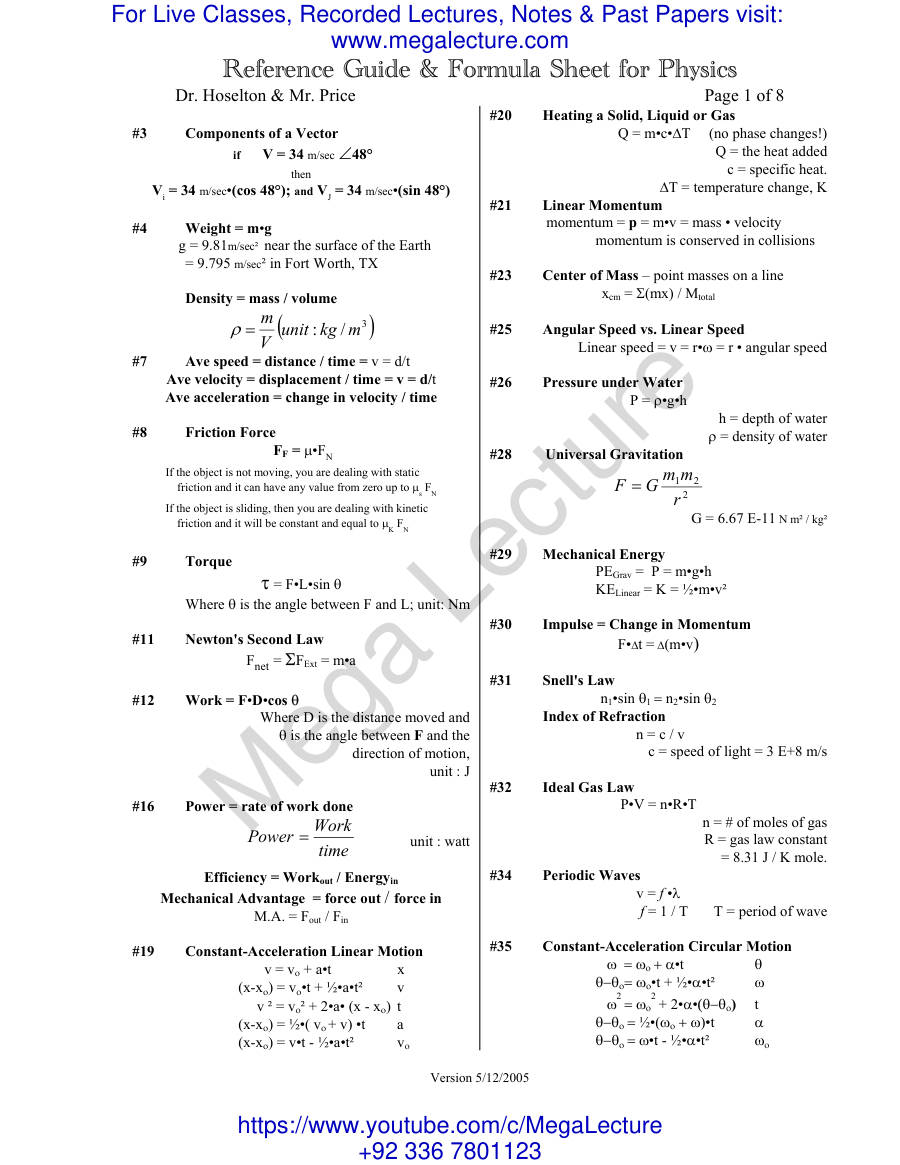 Page 1 of A Level Physics Formulae Sheet 4