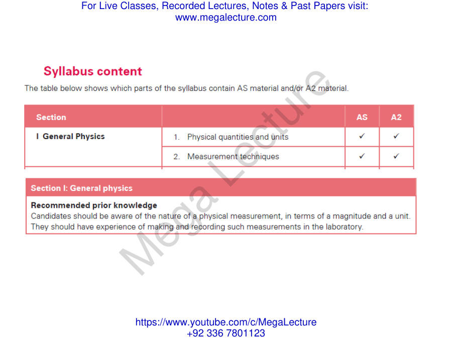 Page 2 of Ch 1 GP A Physical Quantities Units