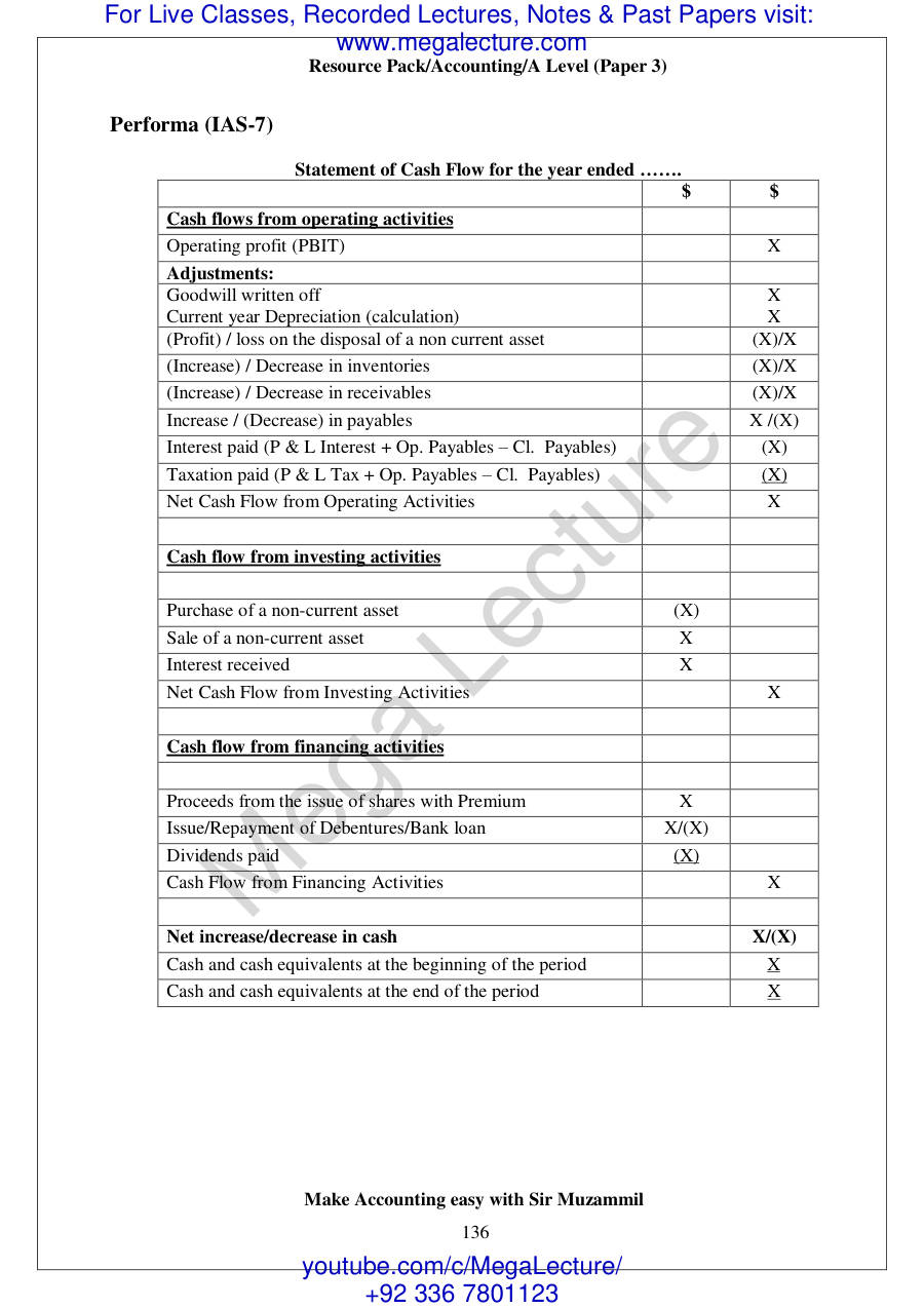 Page 2 of 7. Cash Flow Statements (PDF)