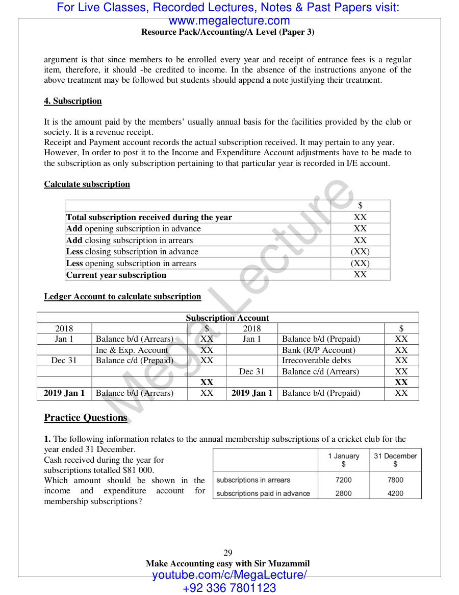 Page 2 of 2. Clubs & Societies (PDF)