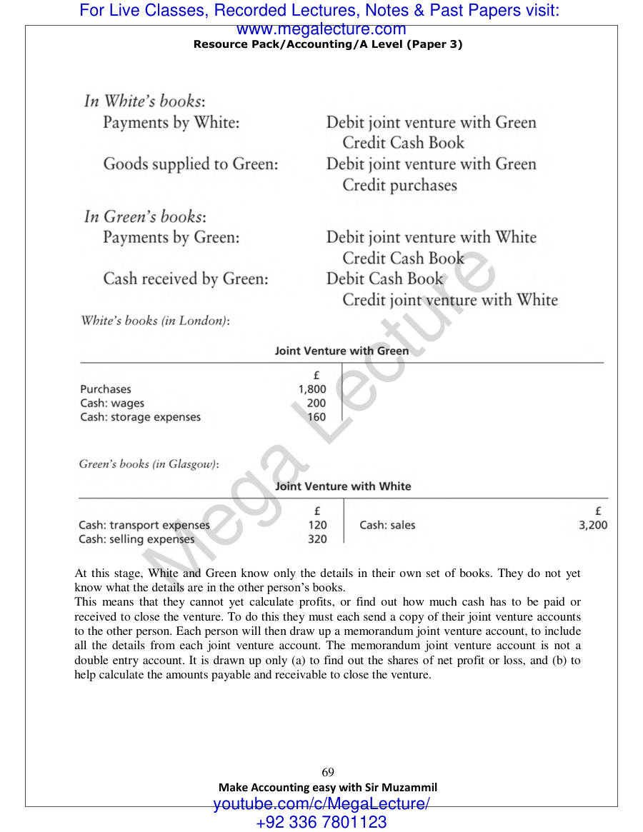 Page 2 of 4. Joint Venture Accounts (PDF)