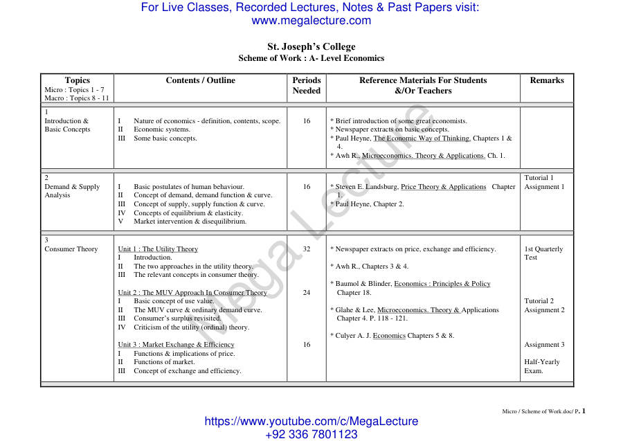 Page 1 of A Level Economics Scheme Of Work 1 (PDF)