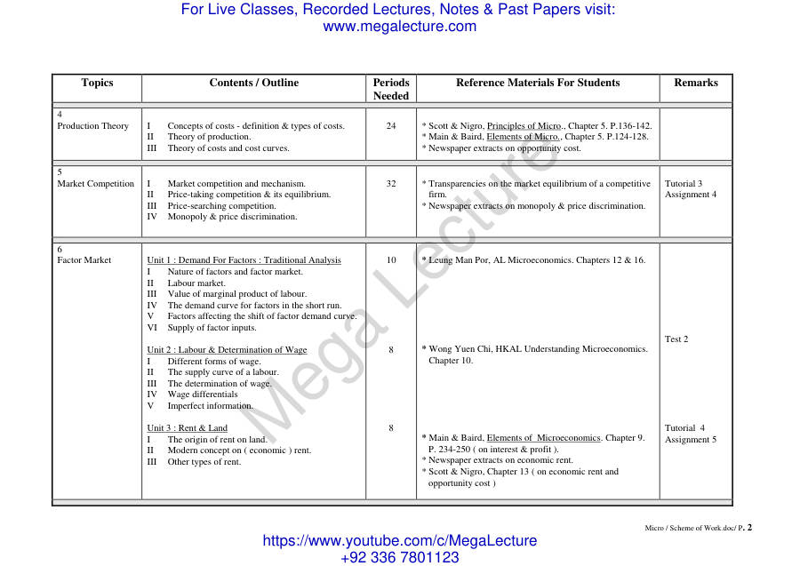 Page 2 of A Level Economics Scheme Of Work 1 (PDF)