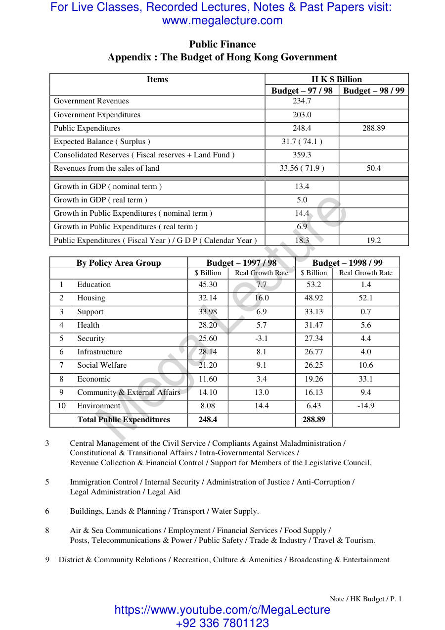 Page 1 of Macroeconomics HK Budget (PDF)