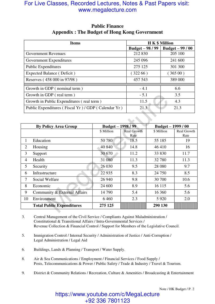 Page 2 of Macroeconomics HK Budget (PDF)