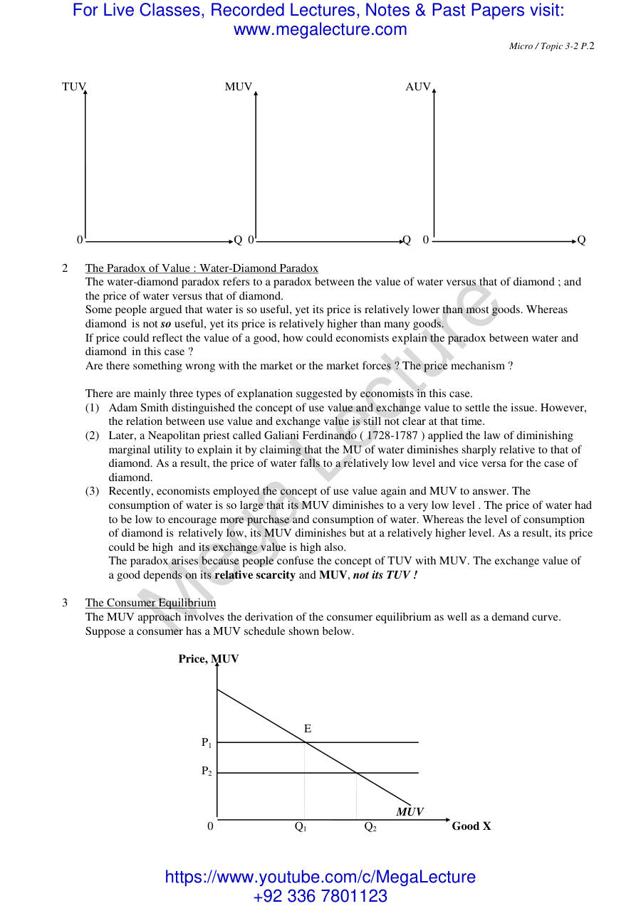 Page 2 of Microeconomics Topic3 2 (PDF)