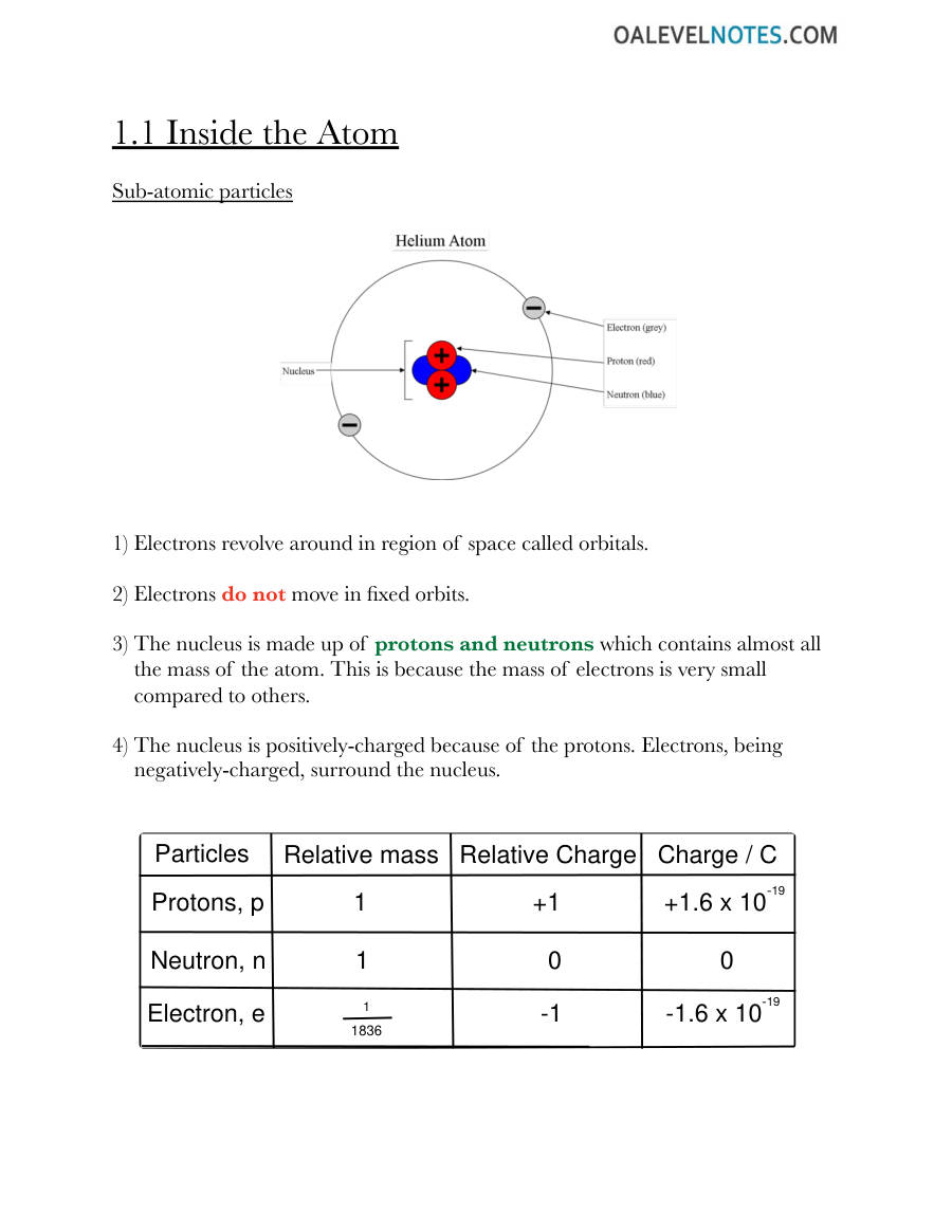 Page 2 of AS All In One Revision Notes