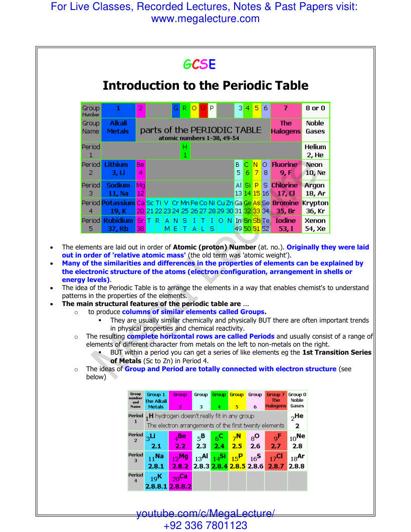 Page 1 of The Periodic Table