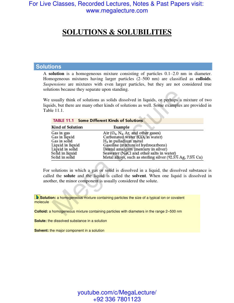 Page 1 of Solutions & Solubilities