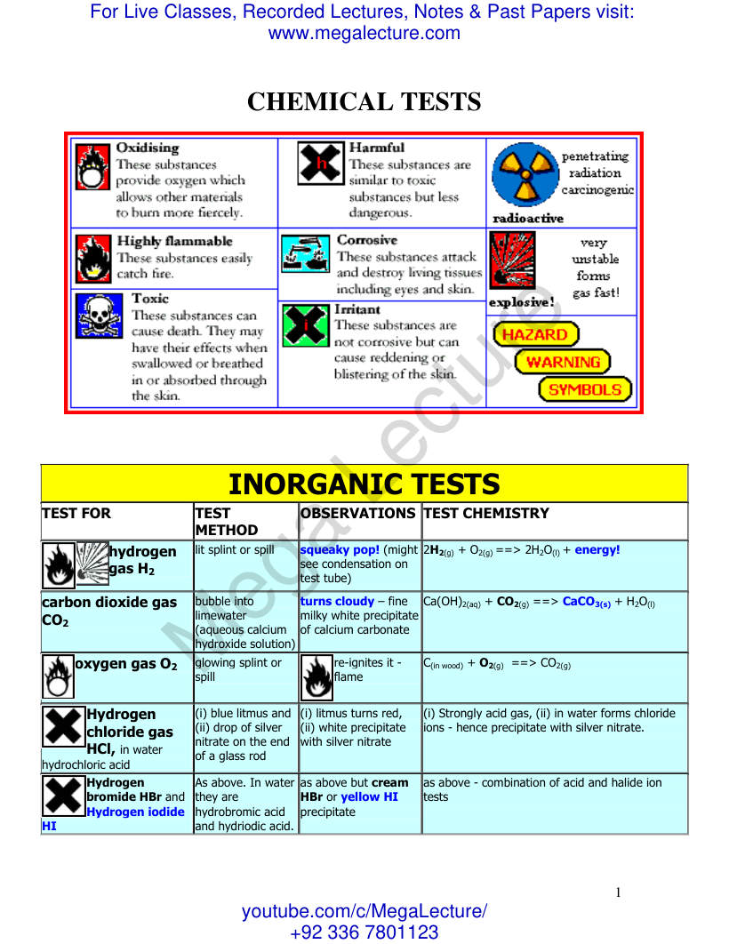 Page 1 of Chemical Tests