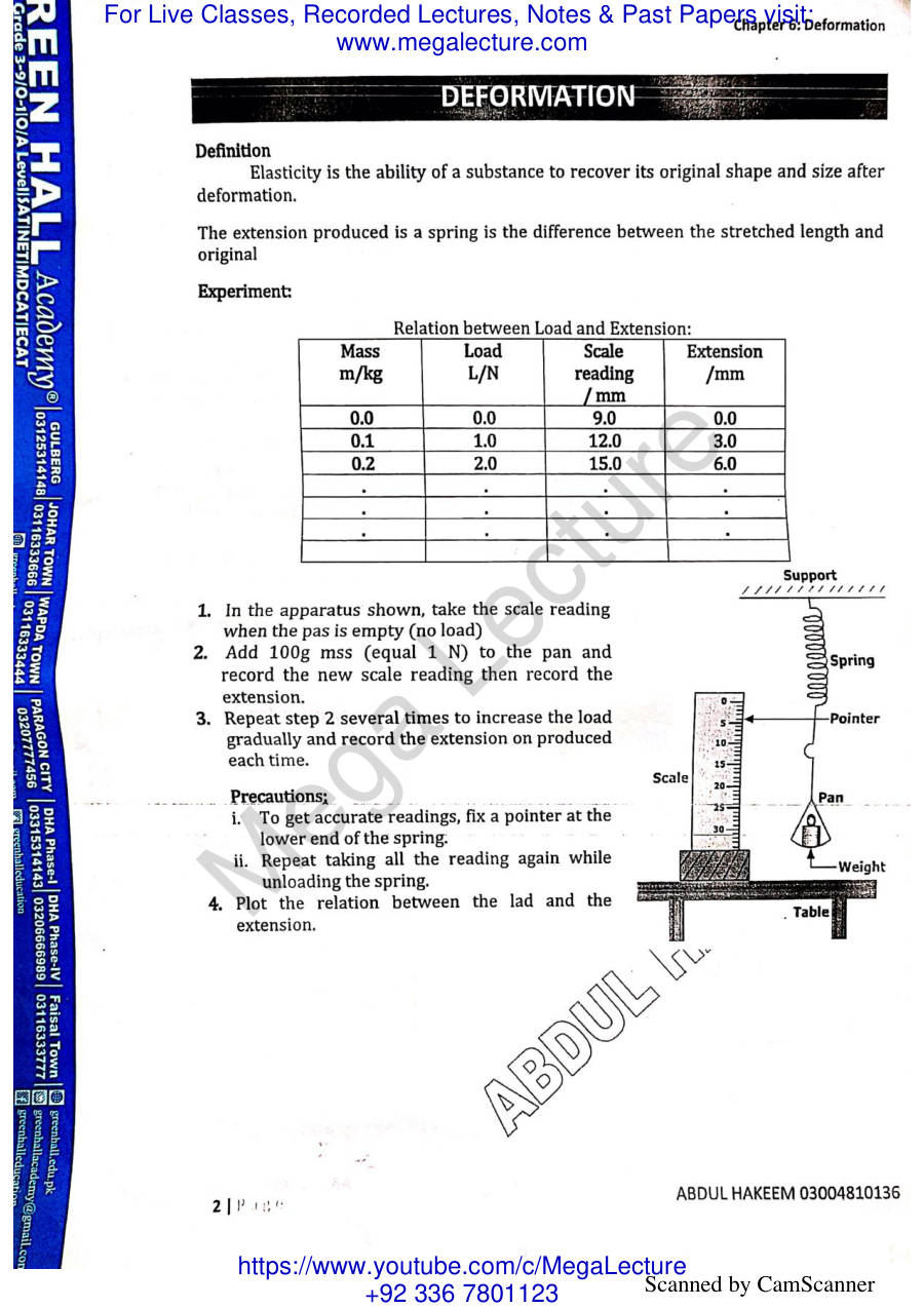 Page 2 of Deformation