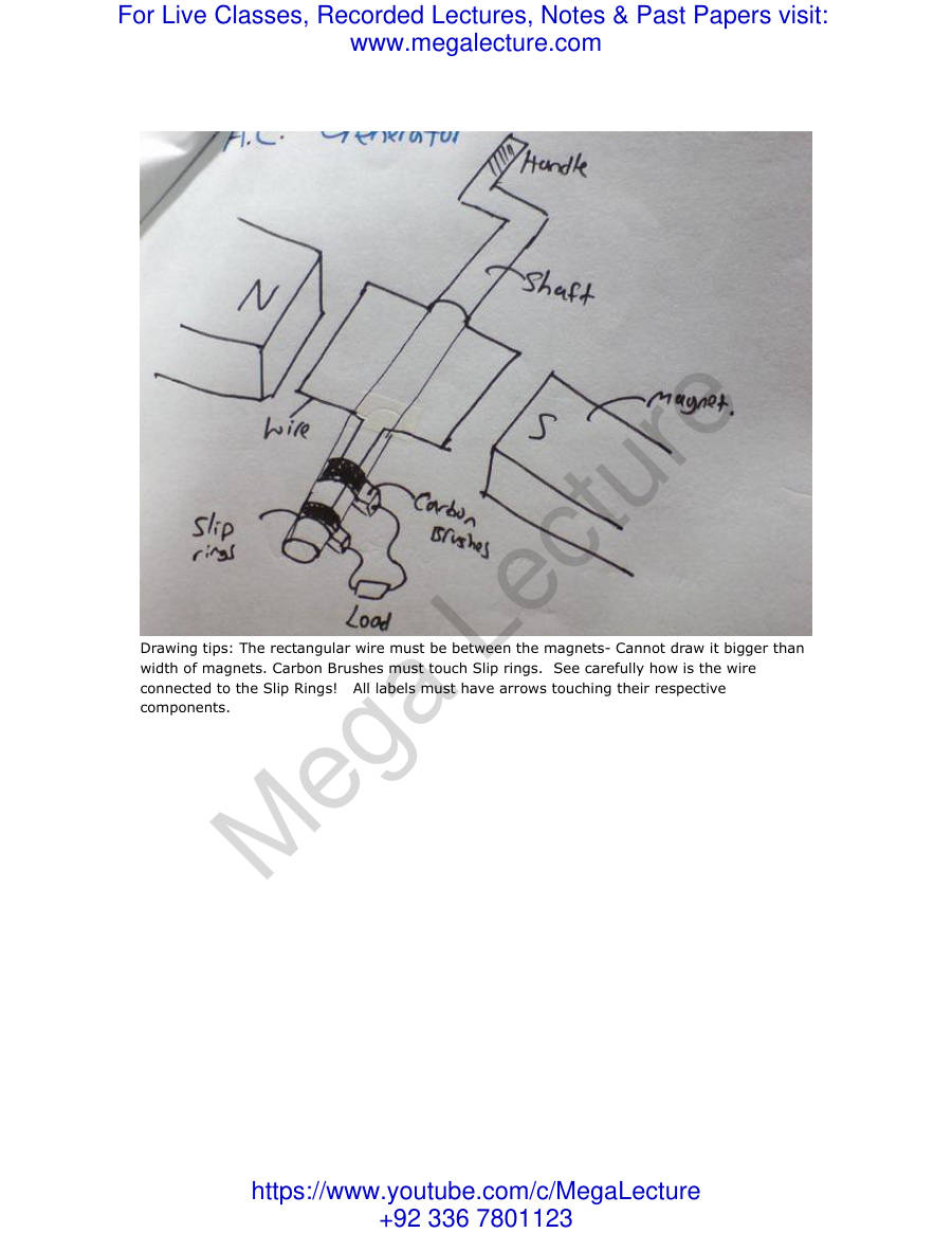 Page 2 of AC Generator