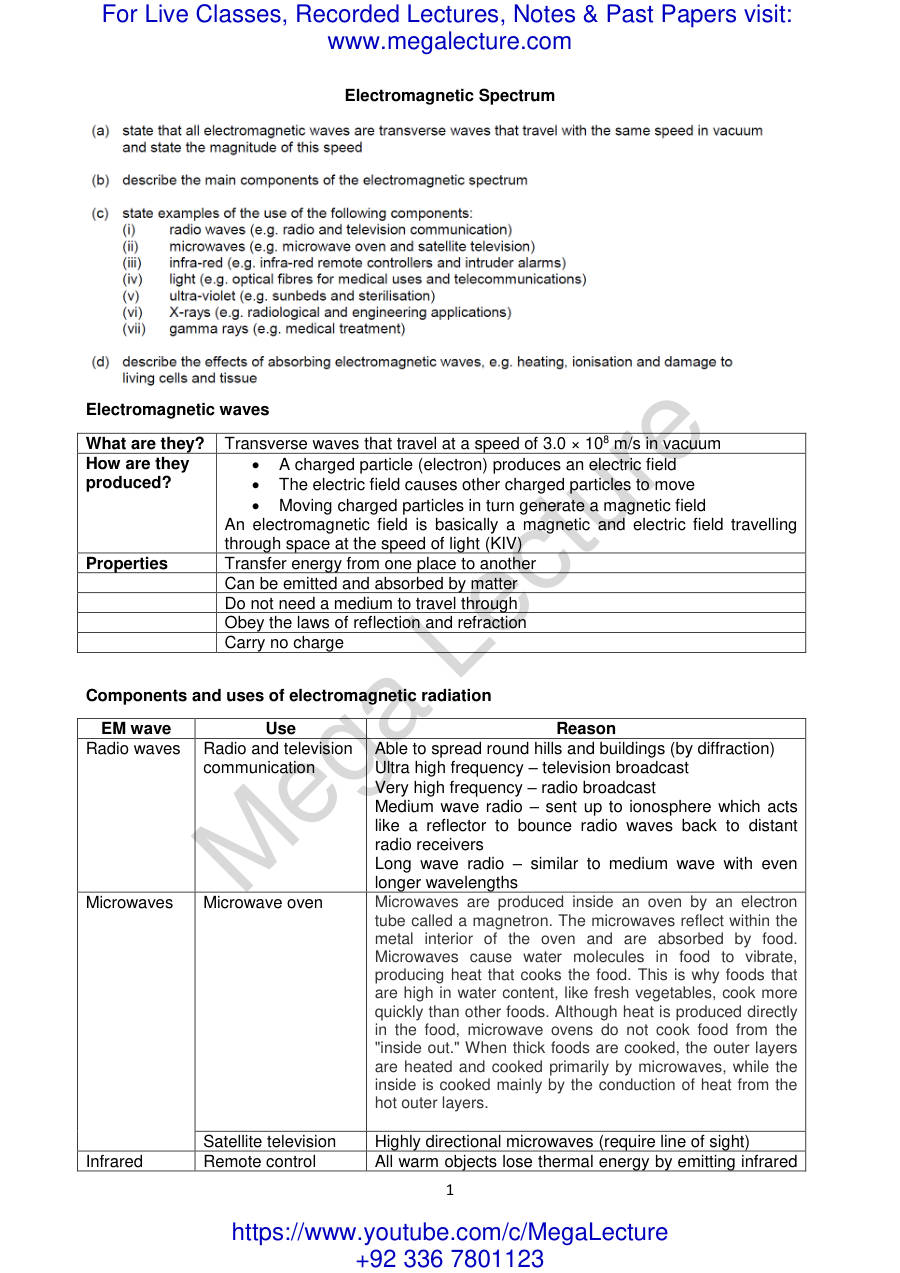 Page 1 of Electromagnetic Spectrum