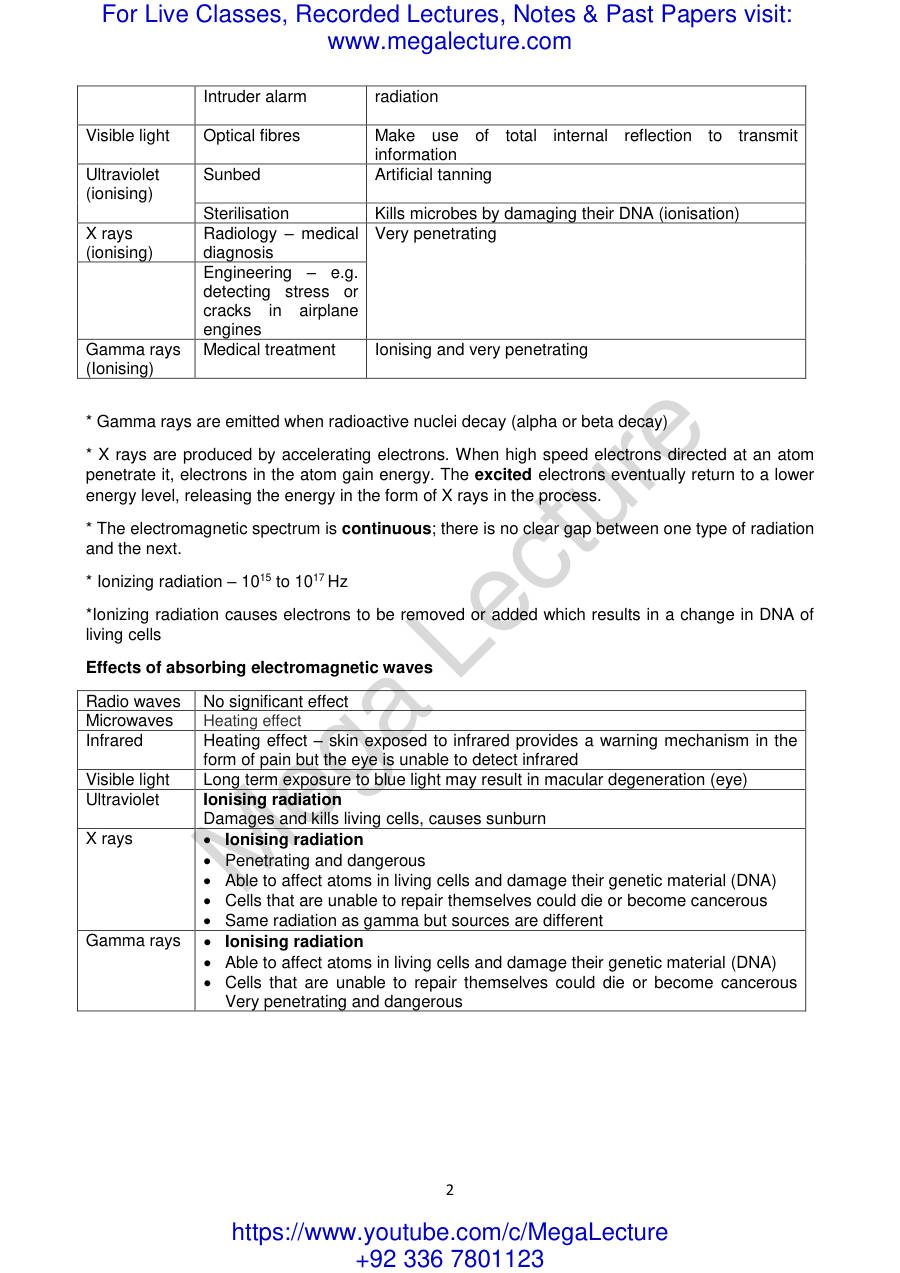 Page 2 of Electromagnetic Spectrum