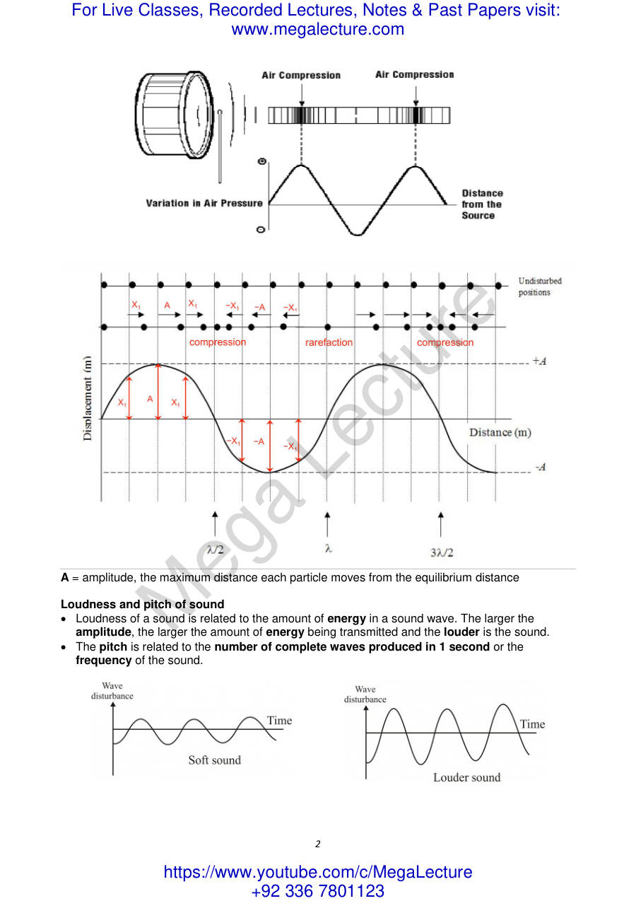 Page 2 of Sound