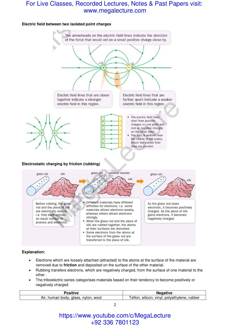 Page 2 of Static Electricity