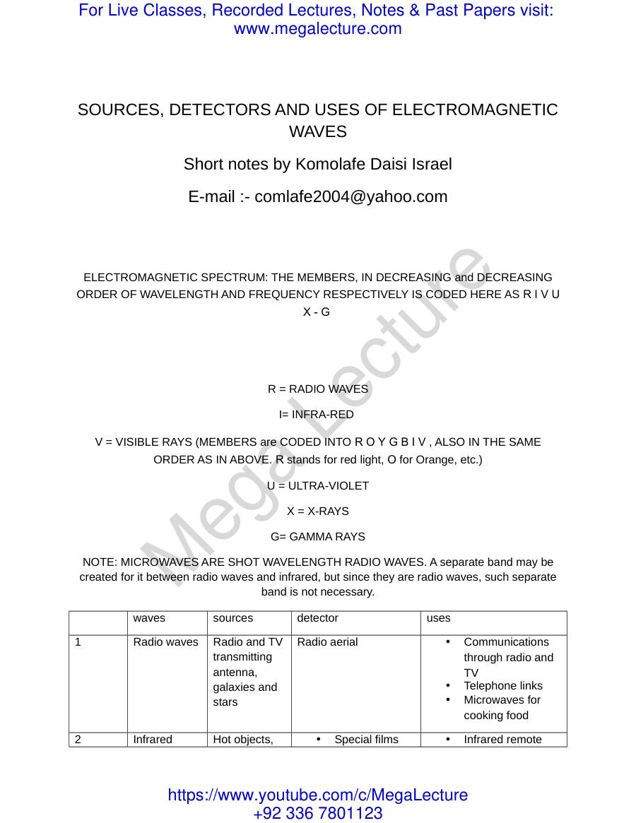 Page 1 of Electromagnetic Waves