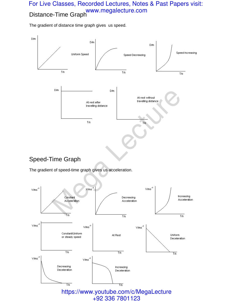 Page 2 of Kinematics 2