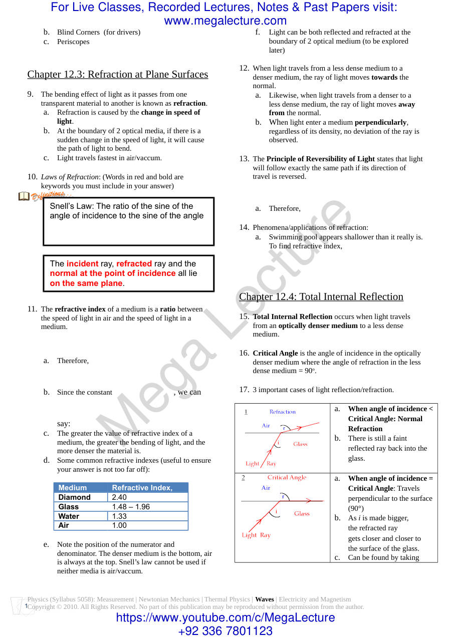 Page 2 of Physics Waves Revision