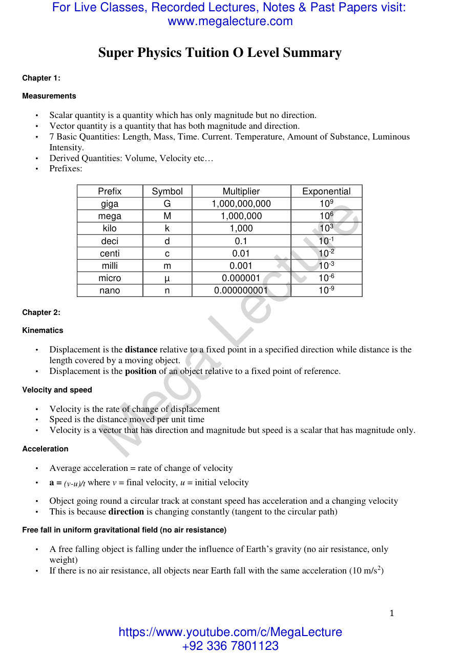 Page 1 of Super Physics O Level Summary