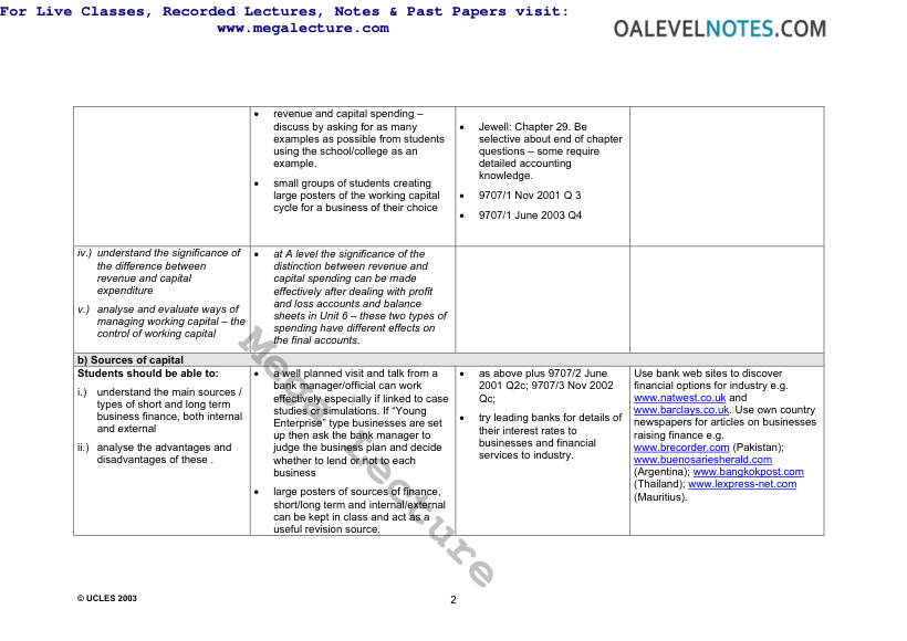 Page 2 of Unit 5