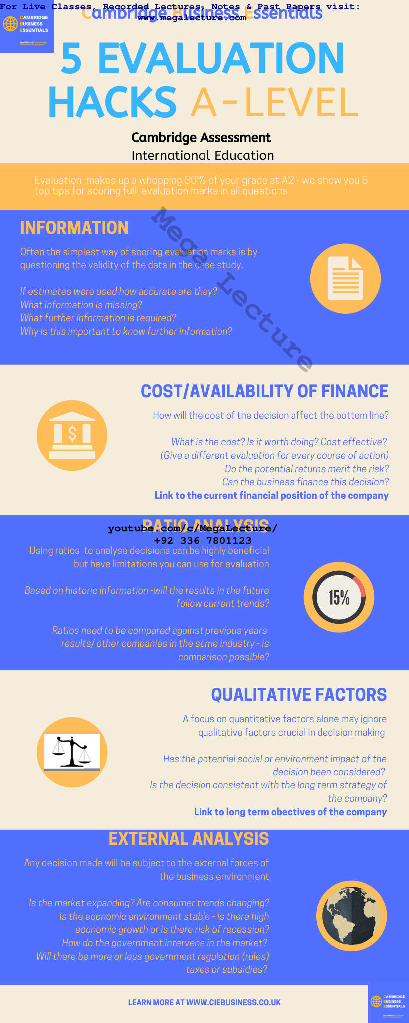 Page 1 of 5 Evaluation Hacks