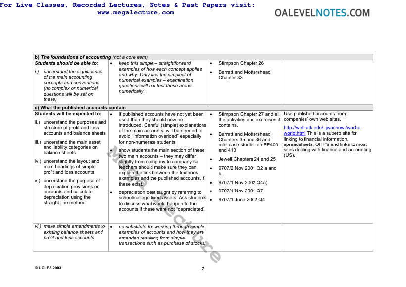 Page 2 of Business Accounting