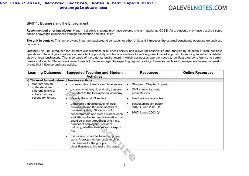 Page 1 of Business And Environment