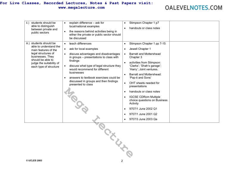 Page 2 of Business And Environment