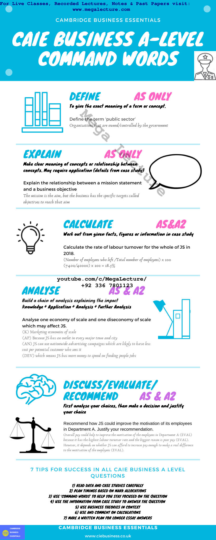 Page 1 of Business Command Words