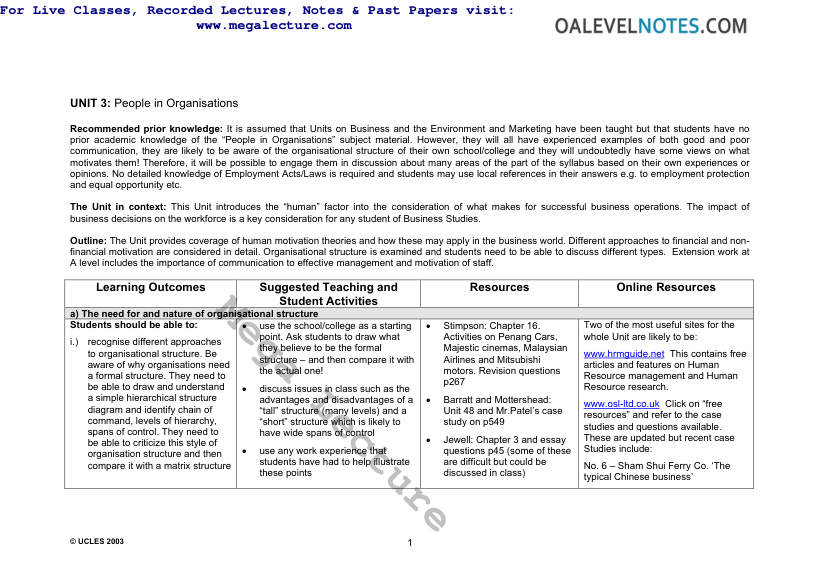 Page 1 of Business Notes