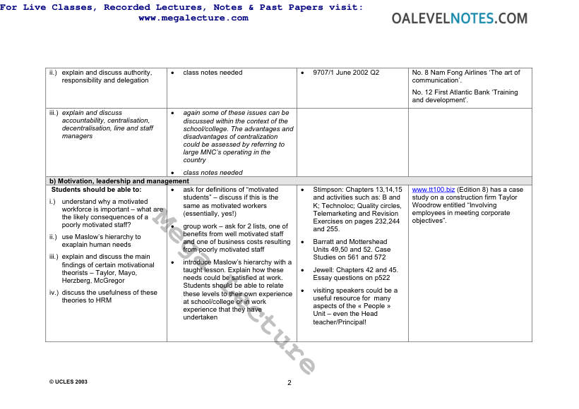 Page 2 of Business Notes