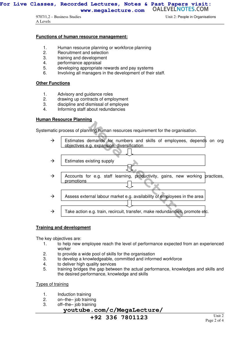 Page 2 of HRM