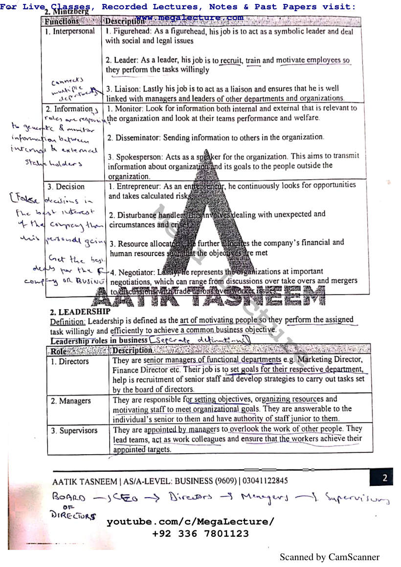 Page 2 of Management In Leadership