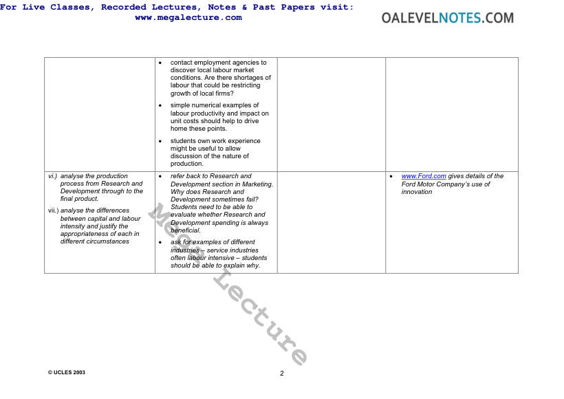 Page 2 of Operation Management