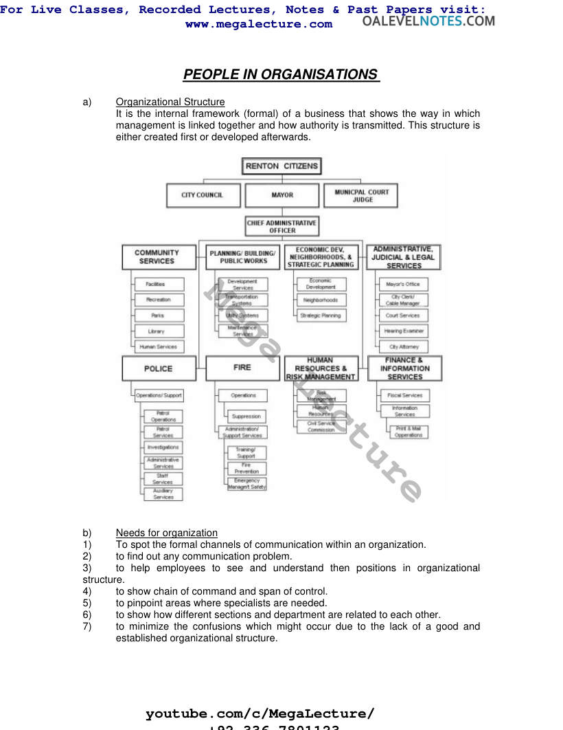 Page 1 of People In Organization