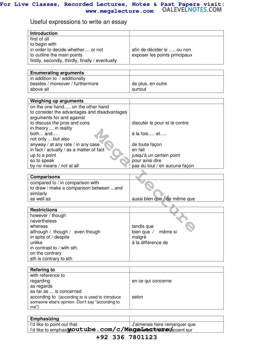 Page 1 of Useful Expressions Essays