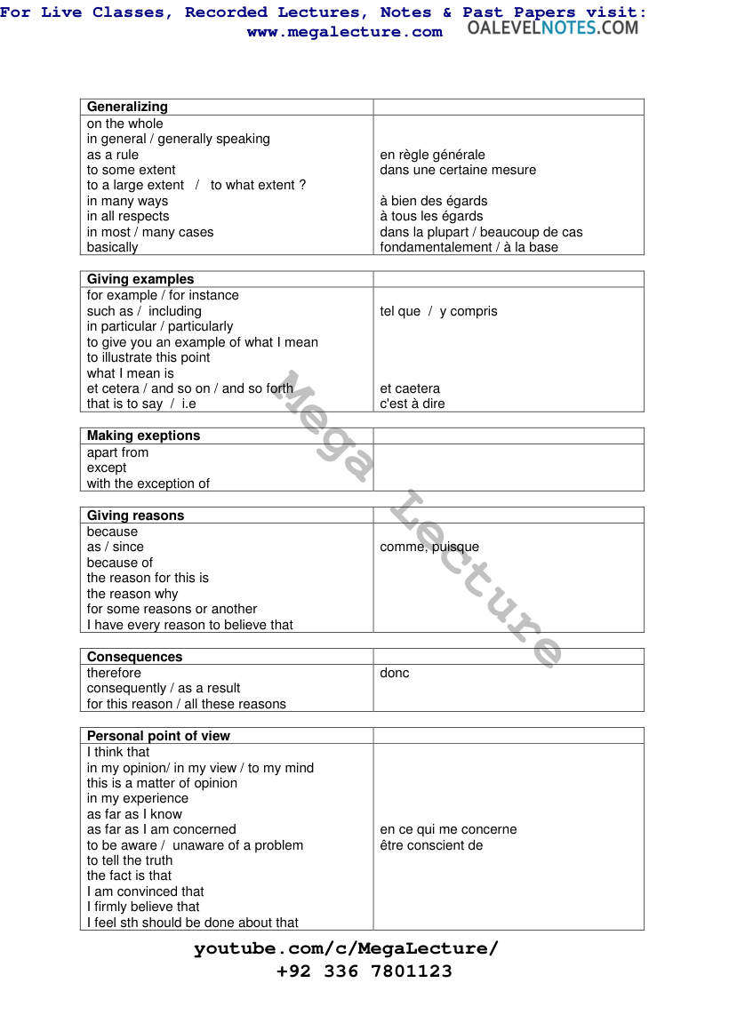 Page 2 of Useful Expressions Essays