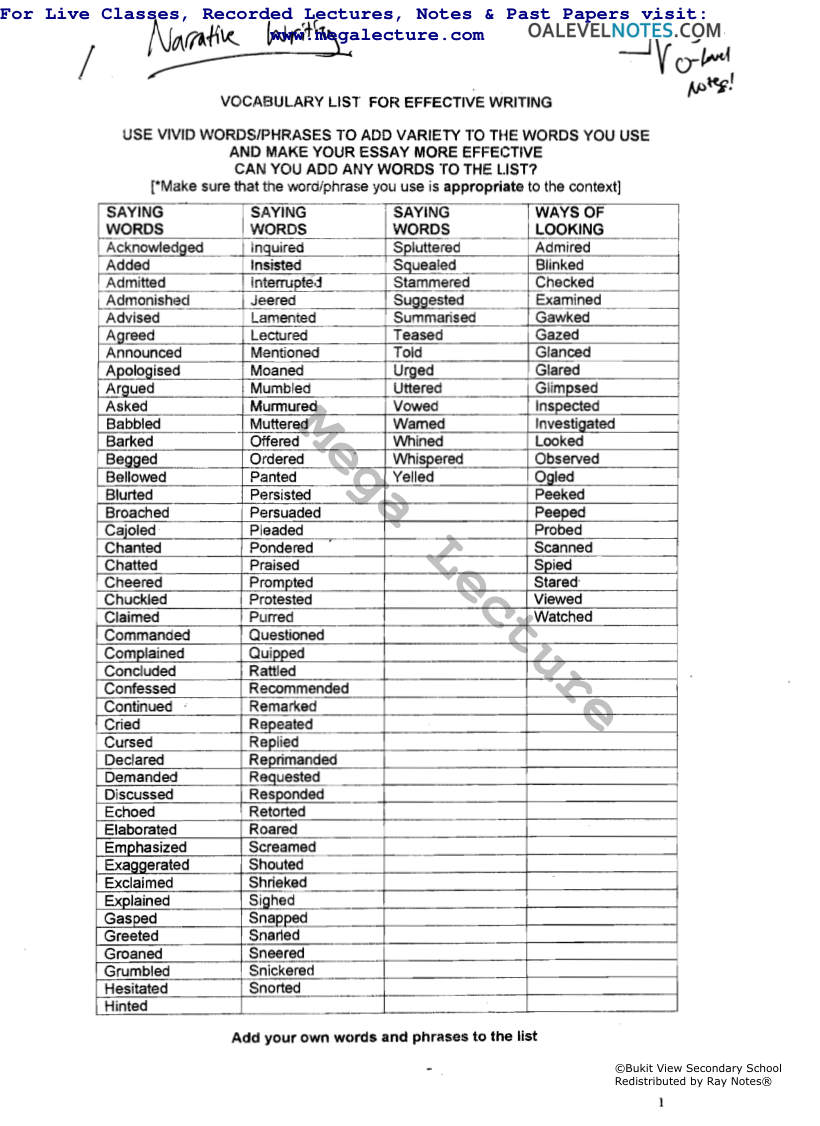 Page 1 of Vocab List For Effective Writing