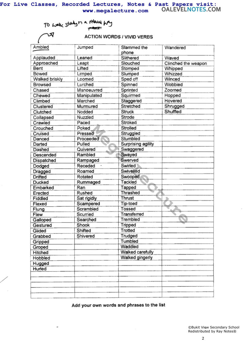 Page 2 of Vocab List For Effective Writing