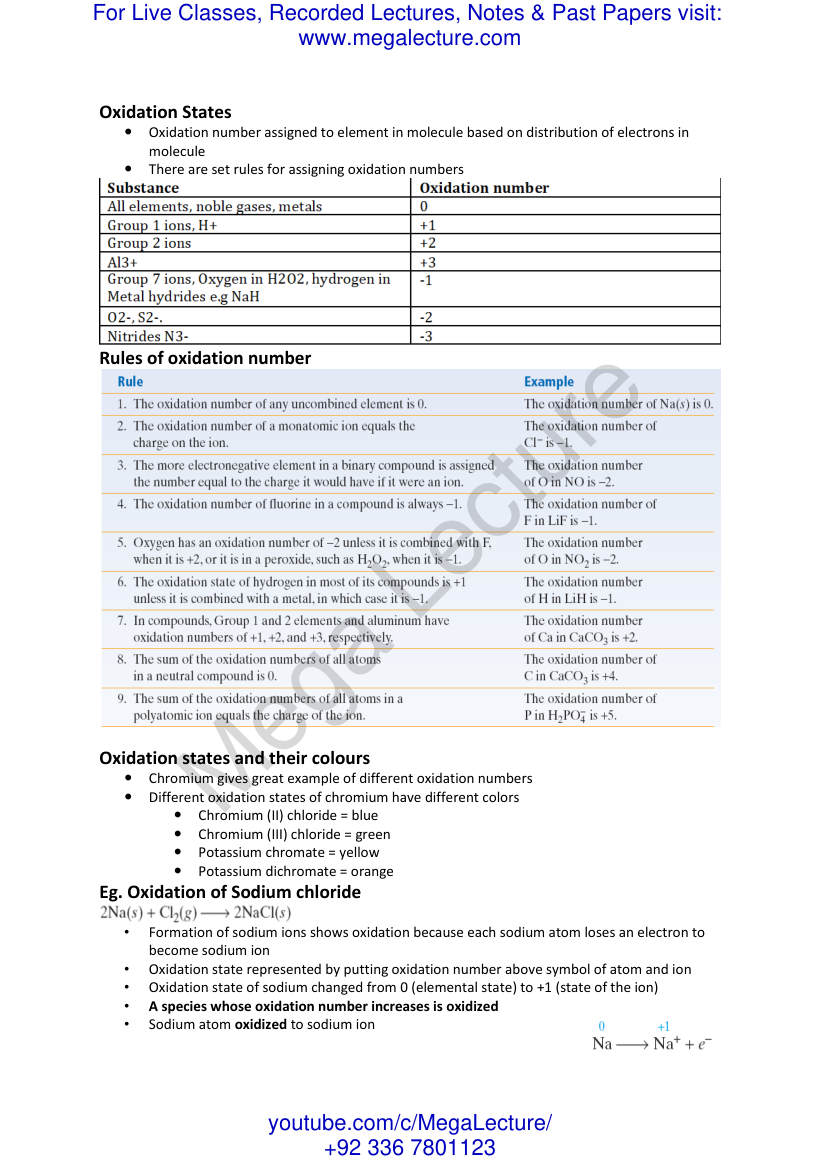 Page 2 of O Level REDOX REACTON
