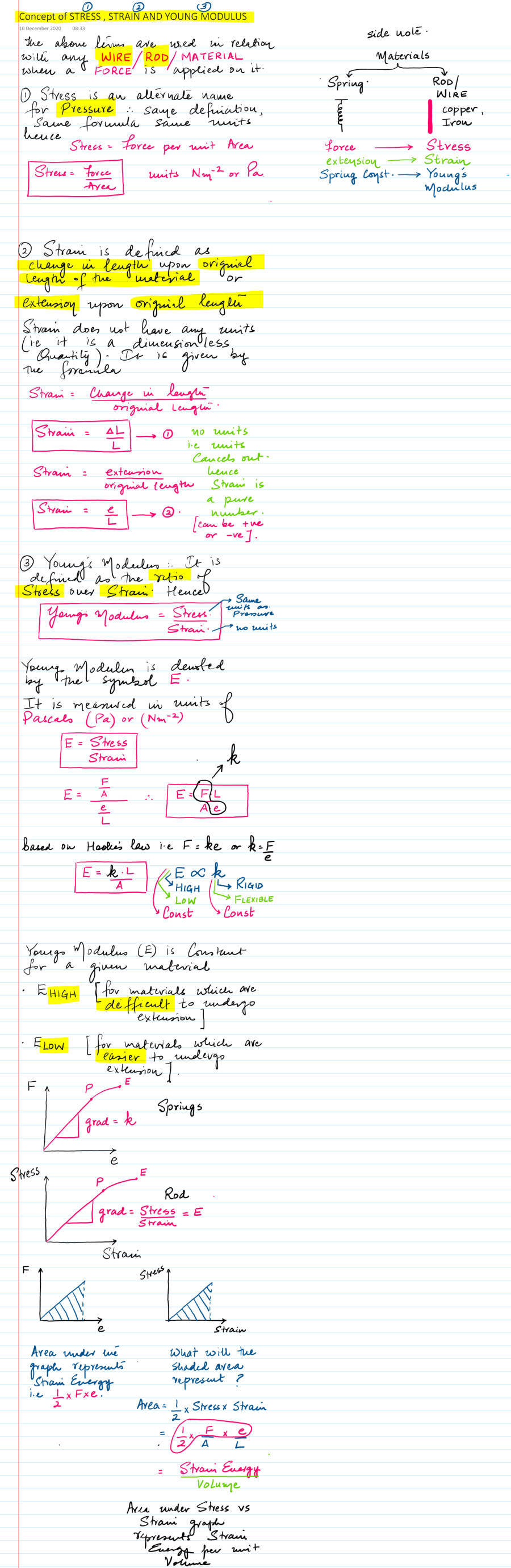 Page 1 of Concept Of STRESS STRAIN AND YM