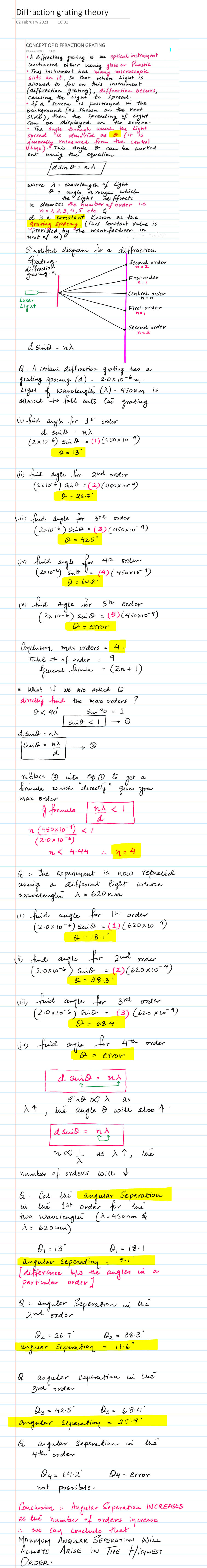 Page 1 of Diffraction Grating Theory