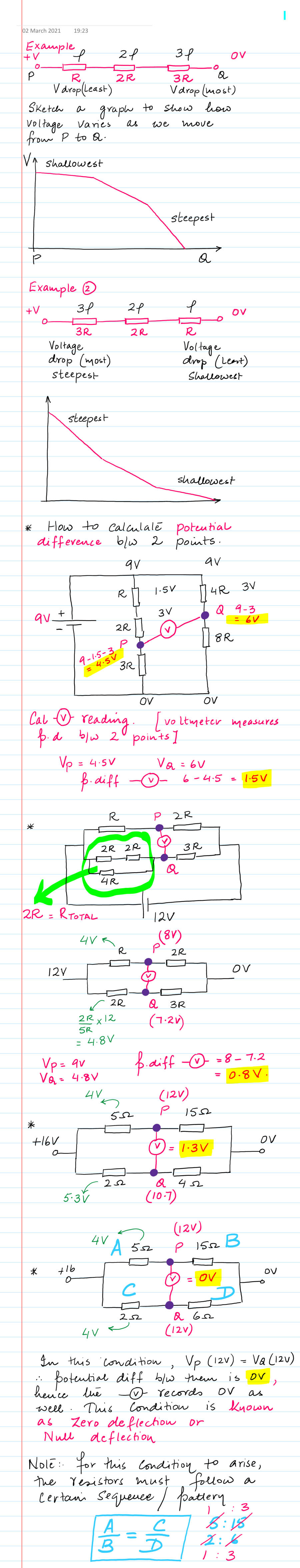 Page 1 of Slide 2 2nd March