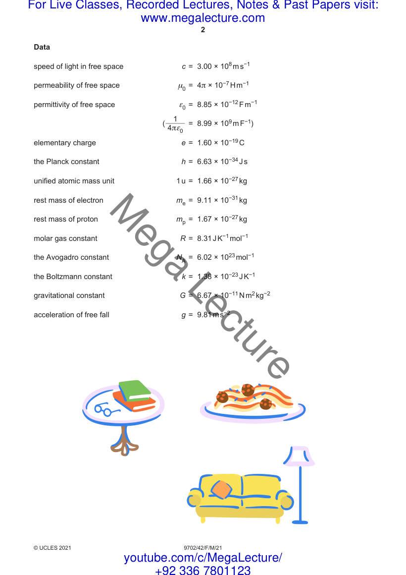 Page 2 of Solution