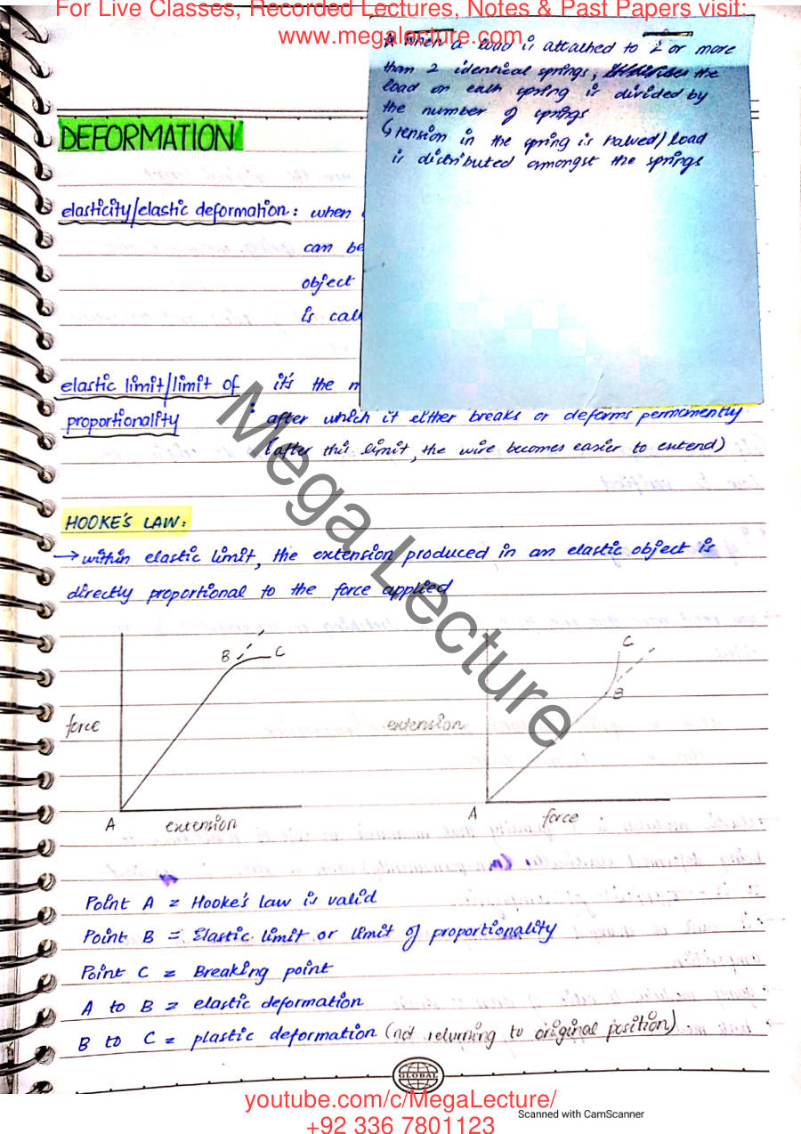 Page 2 of DeformationTurning Effect Of Forces